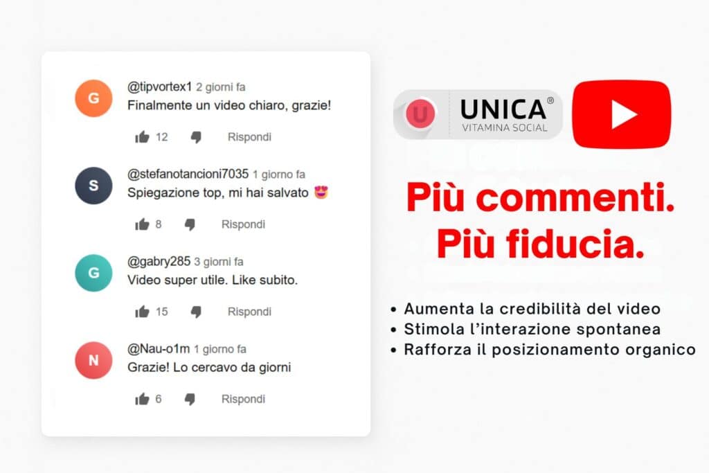 Finestra di commenti YouTube con feedback positivi e contatori di like, accanto al logo Unica e alla headline “Più commenti, più fiducia”.