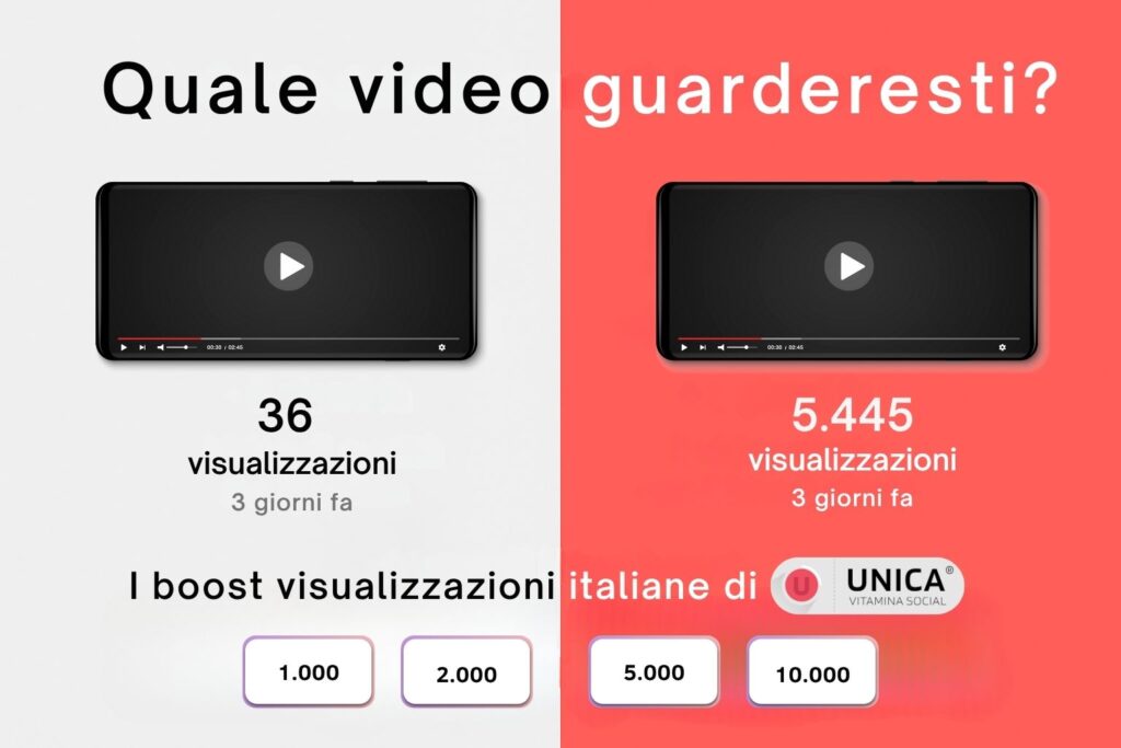 Confronto fra due video: uno con 36 visualizzazioni e uno con 5 445 visualizzazioni grazie ai pacchetti di visualizzazioni italiane di Unica Web Studio.