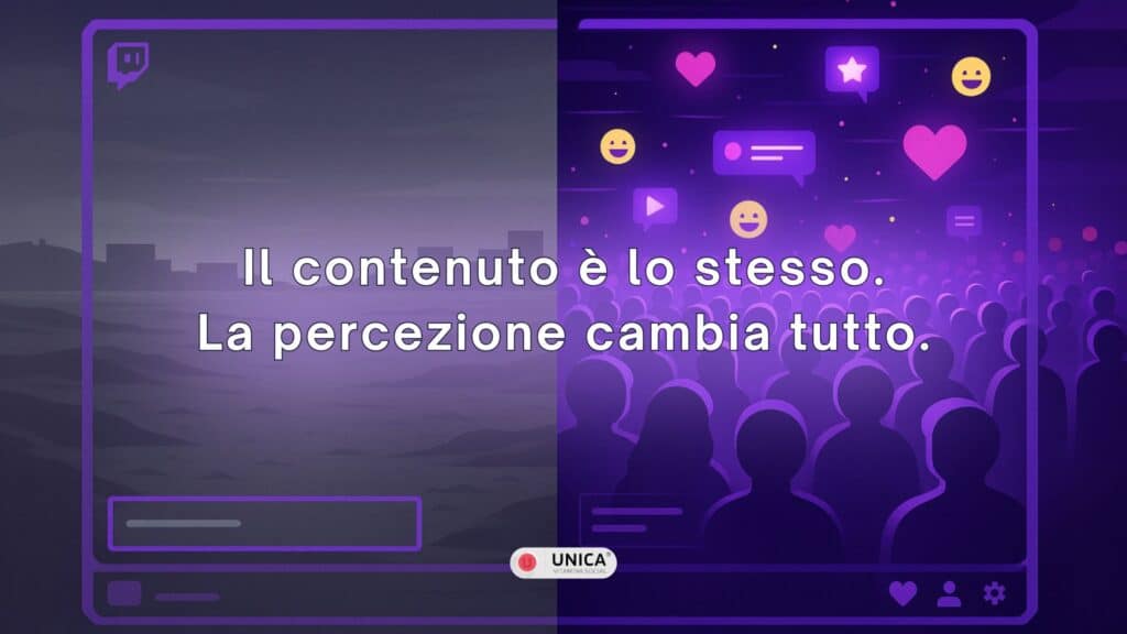 Grafica promozionale divisa in due parti che mostra la differenza di percezione di uno stream Twitch con e senza visualizzazioni