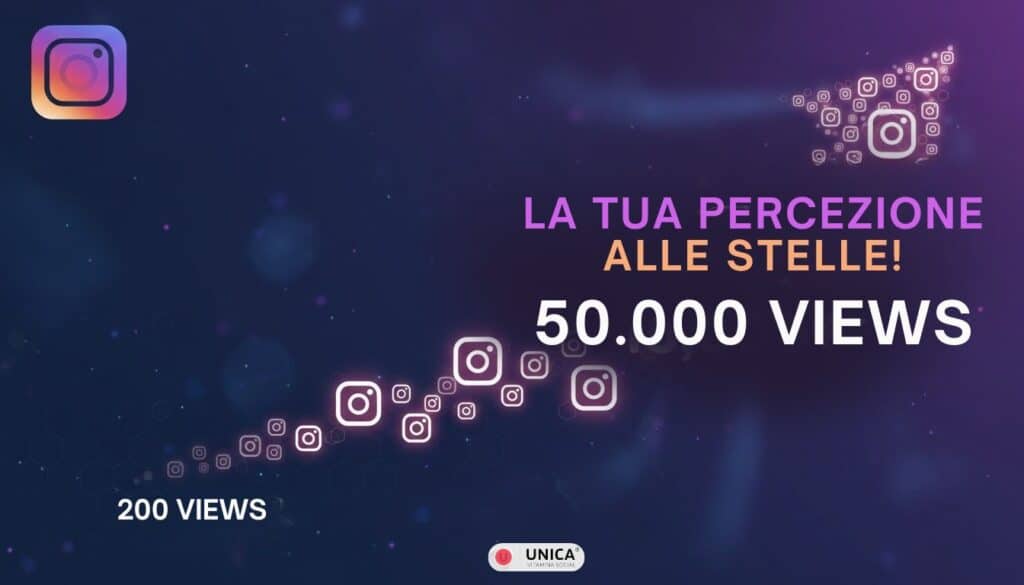 Icone Instagram che crescono da 200 a 50.000 visualizzazioni video su sfondo stellato rappresentando percezione crescente e rilevanza